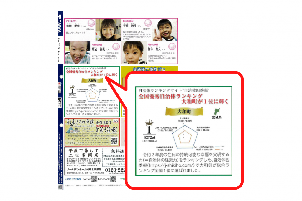 全国自治体ランキングNo.1は宮城県大和町！(自治体四季報）